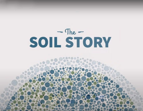 The words "The Soil Story" above an artwork of blue and green dots.